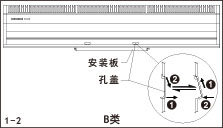 風幕機安裝