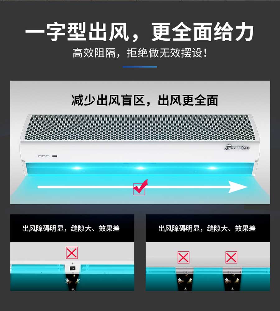 一字型出風(fēng)，更全面給力