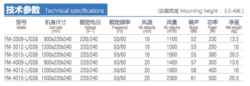 人體感應風幕機GS6技術參數