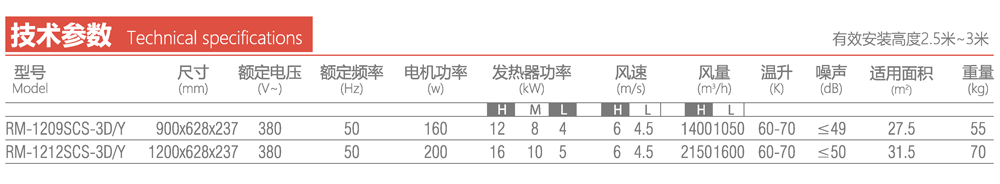 嵌入式采暖天花機參數(shù)